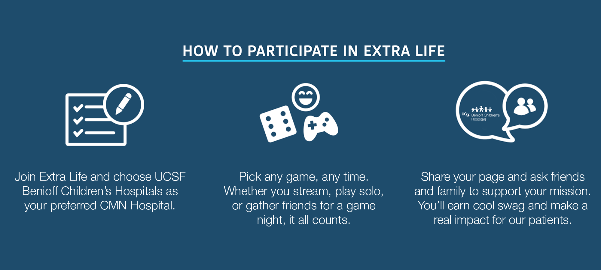 How to participate in extra life