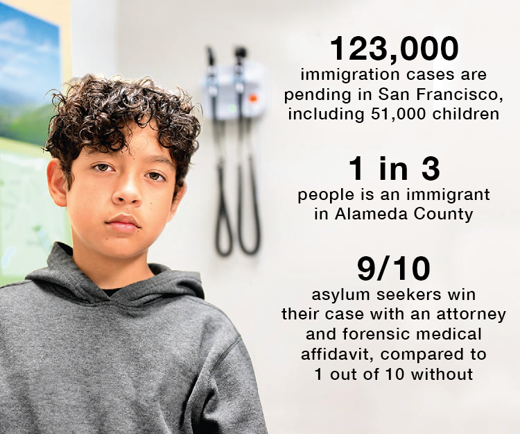 Immigrant Child Health