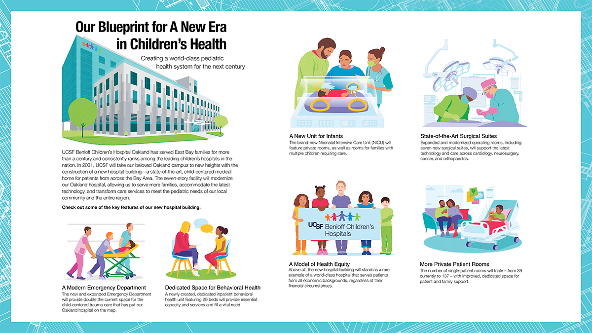 New Hospital Building