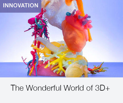 The Wonderful World of 3D+